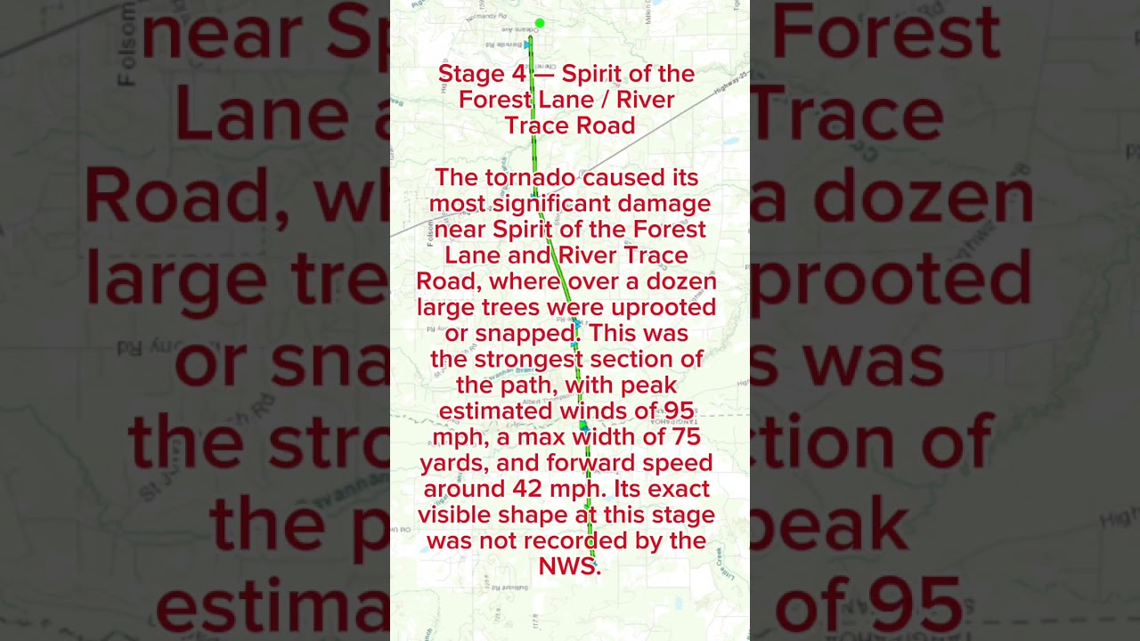 Gamer’s Antidote | Folsom EF1 tornado